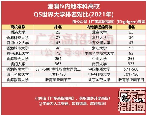 澳门管家婆100精准香港谜答案管,2025年港澳免费看资料:羊、龙、猴、狗,根源解答、专家解析解释与落实-谨防包装的假象
