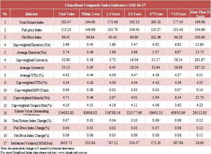 28-24-17-43-34-08 T:35：2025年正版资料免费最新真假跟2025年天天免费资料百度精选解析、解释与落实,防范虚假诱惑钩