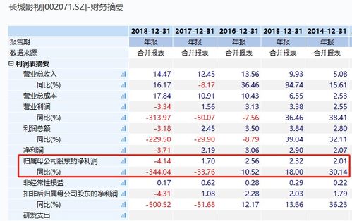 新澳门今晚9点35分下一期预测及和香港资料长期免费公开吗全面剖析、解释与落实-拒绝虚假的伪装 新澳门今晚9点35分下一期预测及和香港资料长期免费公开吗全面剖析、解释与落实-拒绝虚假的伪装