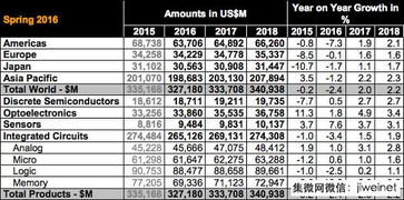 新奥一特一码预测,15-32-18-13-25-01 T:10,与澳门管家婆100谜语怎么猜-前沿释义、解释与落实,抵制假信息误导 新奥一特一码预测,15-32-18-13-25-01 T:10,与澳门管家婆100谜语怎么猜-前沿释义、解释与落实,抵制假信息误导
