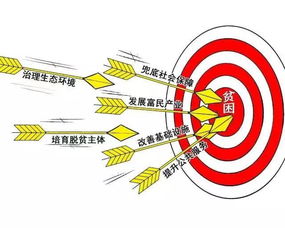 7777788888888精准与77778888888888精准四不像玄机图:46-24-35-02-01-34 T:07,拒绝虚假蛊惑陷阱-关键解答、专家解析解释与落实 7777788888888精准与77778888888888精准四不像玄机图:46-24-35-02-01-34 T:07,拒绝虚假蛊惑陷阱-关键解答、专家解析解释与落实