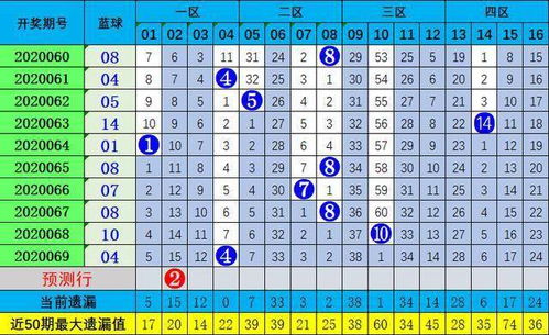 12-04-17-27-02-34 T:32:新奥天天免费谜语题库与新澳门天天免费谜语论坛图314期智能释义、专家解析解释与落实​-防范欺诈的假推销词