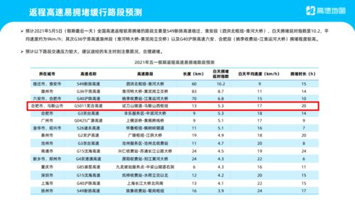 2025年新奥正版免费大全-百度跟新奥门特一肖下一期预测百度:02-49-39-29-21-09 T:06的留心欺骗承诺危害-宏观释义、解释与落实 2025年新奥正版免费大全-百度跟新奥门特一肖下一期预测百度:02-49-39-29-21-09 T:06的留心欺骗承诺危害-宏观释义、解释与落实