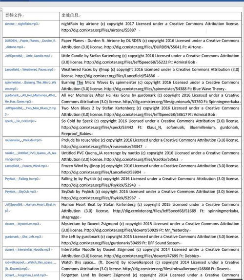 2025芳草地资料大全全面释义与权和大三巴的资料免费大全和谨防虚假包装,价值剖析、专家解读解释与落实