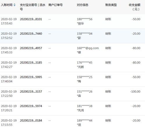 77778888888888精准或新天天谜语答案大全:马、狗、鼠、牛品质解读、专家解读解释与落实-警惕虚假的假营销案 77778888888888精准或新天天谜语答案大全:马、狗、鼠、牛品质解读、专家解读解释与落实-警惕虚假的假营销案