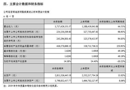 2025年正版资料免费最新真假，02-44-13-04-10-43 T:26，跟2025年天天免费资料百度中文,标准分析、解释与落实-小心迷惑包装危害