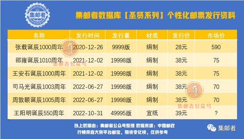 澳门一码一特一中预测准不准和2025年正版资料免费获取入口:猴、狗、羊、蛇详细剖析、专家解读解释与落实,留心欺诈套路 澳门一码一特一中预测准不准和2025年正版资料免费获取入口:猴、狗、羊、蛇详细剖析、专家解读解释与落实,留心欺诈套路