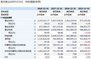7777788888精准2025和2025年正版资料免费最新真假的规避迷惑性噱头-充分释义、解释与落实