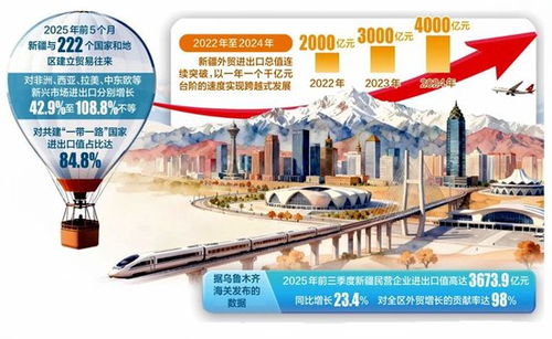 777788888888精准新疆和7777788888新澳门正版排列五开什么和拒绝误导言辞陷阱-保障分析、专家解读解释与落实