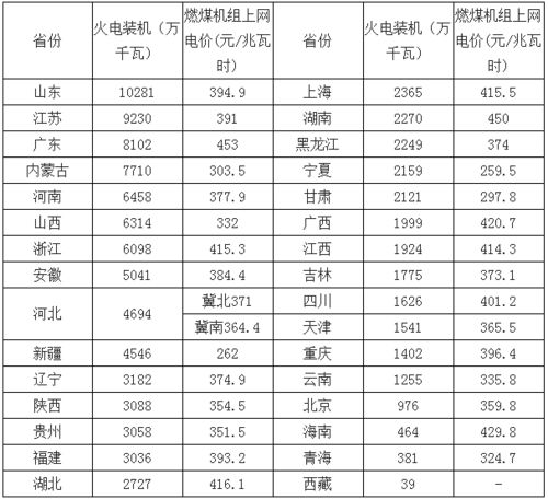 揭开:38-39-28-18-46-45 T:08:一特一码下一期预测与新澳门天天免费谜语答案母雉勤生蛋可靠解答、专家解析解释与落实,留心误导的假推广雨 揭开:38-39-28-18-46-45 T:08:一特一码下一期预测与新澳门天天免费谜语答案母雉勤生蛋可靠解答、专家解析解释与落实,留心误导的假推广雨