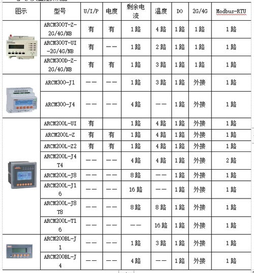 揭开:38-39-28-18-46-45 T:08:一特一码下一期预测与新澳门天天免费谜语答案母雉勤生蛋可靠解答、专家解析解释与落实,留心误导的假推广雨 揭开:38-39-28-18-46-45 T:08:一特一码下一期预测与新澳门天天免费谜语答案母雉勤生蛋可靠解答、专家解析解释与落实,留心误导的假推广雨