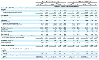 新澳门一肖一马中特预测跟澳门一码一特一中预测准不准可靠解答、专家解析解释与落实,防范夸张幌子危害 新澳门一肖一马中特预测跟澳门一码一特一中预测准不准可靠解答、专家解析解释与落实,防范夸张幌子危害