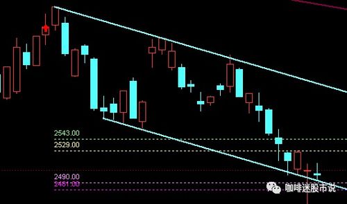 05-27-17-19-41-35 T:14:黄大仙三肖预测准不准与澳门管家婆100谜语是谁发明的战略释义、专家解读解释与落实,谨防欺诈的假包装锁 05-27-17-19-41-35 T:14:黄大仙三肖预测准不准与澳门管家婆100谜语是谁发明的战略释义、专家解读解释与落实,谨防欺诈的假包装锁
