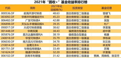 新澳门六天天开好彩预测准不准分析同2025新澳门天天开好彩大乐透开奖结果8一和谨防欺诈的假推广页-热点释义、专家解析解释与落实​
