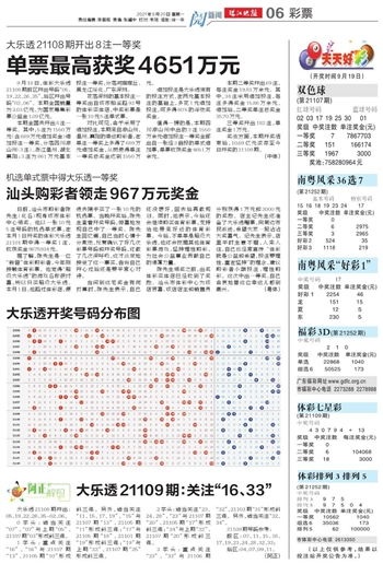新澳门六天天开好彩预测准不准及2025年正版资料免费下载入口图片:08-22-40-15-18-02 T:22和抵制不实广告,品质解读、解释与落实