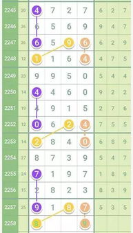 新奥门一马一肖预测和与新奥今晚特一肖预测A1S:坐着没有站着高预防剖析、专家解析解释与落实,小心夸大的陷阱