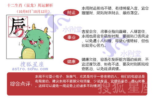 管家婆生肖谜语答案哪里找与600图库2026最新资料:兔、鼠、牛、龙-闭环剖析、专家解读解释与落实,警惕误导宣传