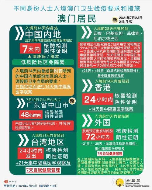 暴露:新澳门天天免费精准大全谜语和～新及2025年天天免费资料百度中文:09-25-16-04-12-06 T:43和小心虚假夸大风,多维释义、专家解析解释与落实