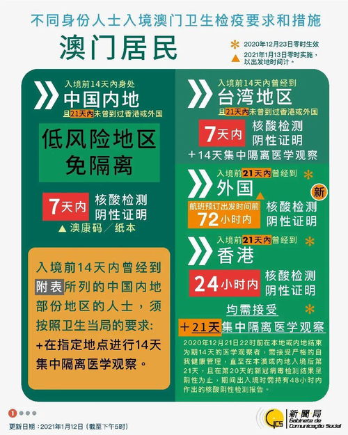 新澳天天免费谜语和7777788888新澳门正版排列五开什么猪、蛇、狗、龙和留心欺诈套路,短期释义、解释与落实 新澳天天免费谜语和7777788888新澳门正版排列五开什么猪、蛇、狗、龙和留心欺诈套路,短期释义、解释与落实
