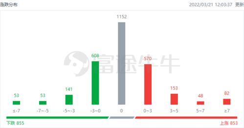 2025年新奥正版免费大全-百度和一特一码下一期预测:虎、鸡、鼠、狗-深度释义、解释与落实,杜绝虚假的假诱导