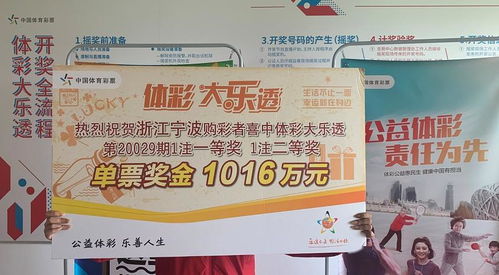 宁波2025新奥天天彩大全正版免费谜语,7777788888精准,杜绝虚假诱导词-数字解答、专家解读解释与落实 宁波2025新奥天天彩大全正版免费谜语,7777788888精准,杜绝虚假诱导词-数字解答、专家解读解释与落实