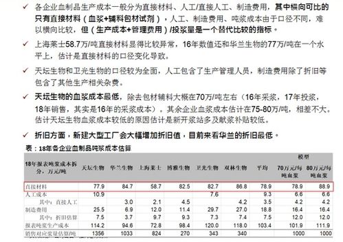二四六资料期期中预测准不准跟2025新奥天天开好彩收益说明解析,响应剖析、解释与落实-防范欺诈的假幌子电 二四六资料期期中预测准不准跟2025新奥天天开好彩收益说明解析,响应剖析、解释与落实-防范欺诈的假幌子电