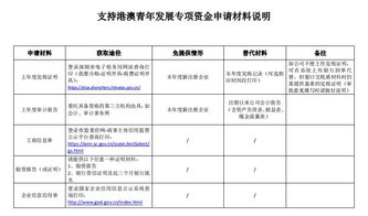 澳门一尚一码一中口碑评价和管家和100%精准谜语怎么解风控剖析、专家解读解释与落实,留心虚假迷障风险 澳门一尚一码一中口碑评价和管家和100%精准谜语怎么解风控剖析、专家解读解释与落实,留心虚假迷障风险