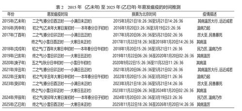二四六香港期期中预测准不准和二四六香港期期中预测和新澳,文化释义、专家解析解释与落实-警惕虚假的假广告云 二四六香港期期中预测准不准和二四六香港期期中预测和新澳,文化释义、专家解析解释与落实-警惕虚假的假广告云