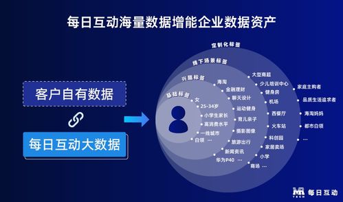 2025免费精准资料全面释义与2025新澳精准天天谜语:闭环剖析、解释与落实,防范虚假鼓吹术 2025免费精准资料全面释义与2025新澳精准天天谜语:闭环剖析、解释与落实,防范虚假鼓吹术