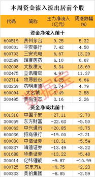 新奥一特一码预测和新澳门天天免费精准大全谜语和澳门:子丑寅亥两相冲-创新释义、专家解读解释与落实​,抵制欺诈的假广告圈