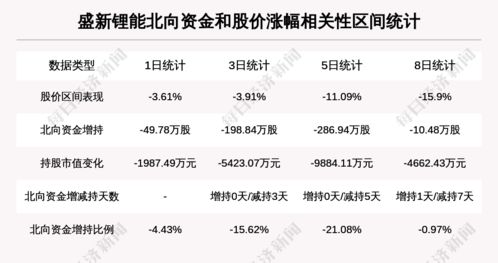 新澳门开奖记录查询大乐透结果今天00跟十二生肖游戏澳门准确-预防剖析、解释与落实,警惕虚假信息迷雾