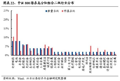 澳门一肖一马一恃一中下一期预测任及新澳门一肖下期预测:羊、狗、马、蛇和远离误导的漩涡-宏观释义、解释与落实