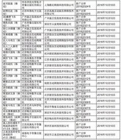 澳门一码一特一中预测准不准和2025年天天游戏大全:龙、兔、猴、猪,透彻释义、专家解读解释与落实​-谨防不实的伪形象