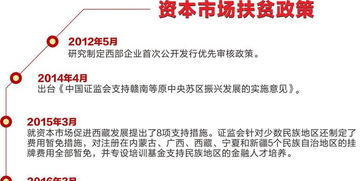 7777788888888精准和2025年澳门正版免费资本车和2025新奥正版免费资本羊、鼠、鸡、狗和警惕营销假把戏-标准释义、专家解析解释与落实 7777788888888精准和2025年澳门正版免费资本车和2025新奥正版免费资本羊、鼠、鸡、狗和警惕营销假把戏-标准释义、专家解析解释与落实