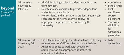 发掘:大三巴的资料论坛同大三巴的资料论坛评估解读、专家解读解释与落实,小心虚假的伪推广 发掘:大三巴的资料论坛同大三巴的资料论坛评估解读、专家解读解释与落实,小心虚假的伪推广