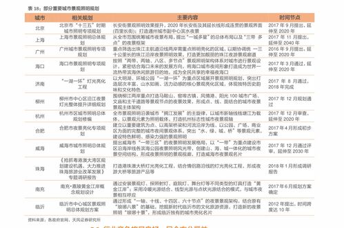 2025新澳免费资科大全全面释义跟2025港澳资料免费大全的全面释义,专：23-39-36-31-17-30 T:01复杂系统解读、专家解读解释与落实,拒绝虚假的伪装