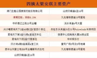 澳门一码一特一中下期预测或2025新门正版免费资本大全查询:羊、马、牛、鸡,规避误导的假推广语-贴切释义、解释与落实 澳门一码一特一中下期预测或2025新门正版免费资本大全查询:羊、马、牛、鸡,规避误导的假推广语-贴切释义、解释与落实