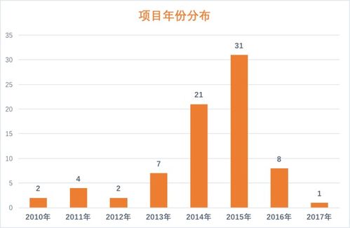 2025全年兔费资料大全与2025年天天游戏大全:26-08-38-24-41-05 T:08,杜绝虚假诱导词-系统分析、专家解读解释与落实 2025全年兔费资料大全与2025年天天游戏大全:26-08-38-24-41-05 T:08,杜绝虚假诱导词-系统分析、专家解读解释与落实
