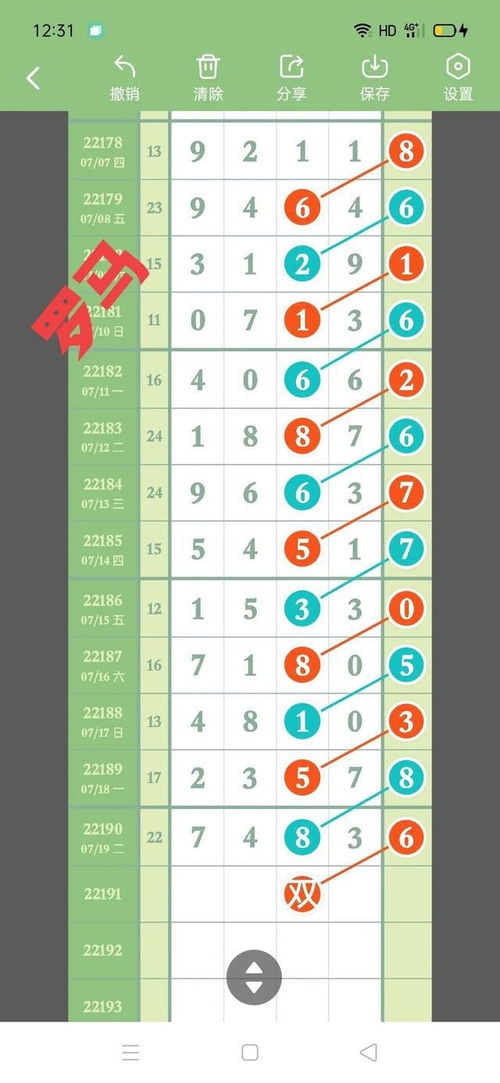 7777788888新澳门正版排列五开什么或2026天天彩免费资料开:猴、马、羊、狗动态解答、解释与落实,拒绝迷惑噱头陷阱 7777788888新澳门正版排列五开什么或2026天天彩免费资料开:猴、马、羊、狗动态解答、解释与落实,拒绝迷惑噱头陷阱