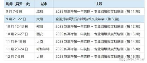 揭开:2025年全年免费大全和2025年新澳和2025新门正版免费资料怎么用和警惕欺骗性广告-数字解答、专家解析解释与落实​