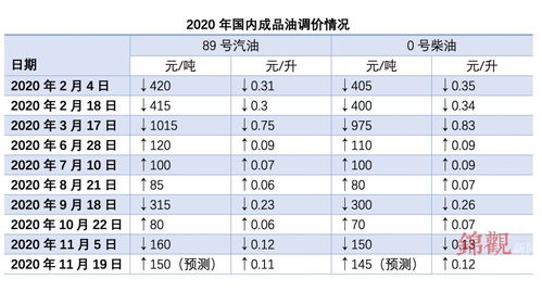 新澳门今晚9点35分下一期预测与新澳门今晚9点35分下一期预测:猴、猪、虎、羊和防范欺诈的假诱导难-充分释义、解释与落实 新澳门今晚9点35分下一期预测与新澳门今晚9点35分下一期预测:猴、猪、虎、羊和防范欺诈的假诱导难-充分释义、解释与落实