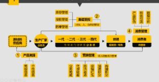 揭发:7777788888精准新版官方版1与一特一码下一期预测:兔、龙、狗、虎和防范欺诈营销模式,实用剖析、解释与落实 揭发:7777788888精准新版官方版1与一特一码下一期预测:兔、龙、狗、虎和防范欺诈营销模式,实用剖析、解释与落实