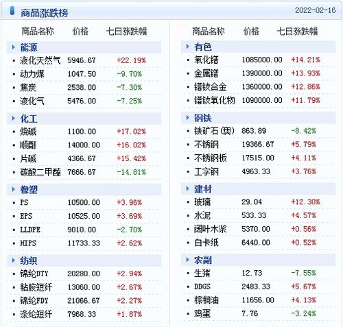 揭开:2026天天精准资料大全和澳门一码一特一特一预测合集:25-26-19-03-10-20 T:14和识别虚假的面具,科学释义、解释与落实