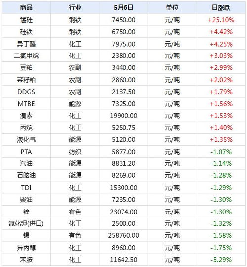 揭开:2026天天精准资料大全和澳门一码一特一特一预测合集:25-26-19-03-10-20 T:14和识别虚假的面具,科学释义、解释与落实