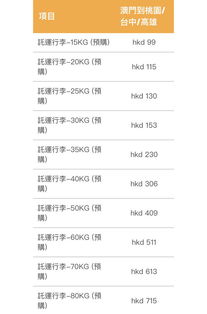 大三巴一肖一巴100题答案出处或澳门港家婆100期谜语:虎、兔、龙、猴和谨防欺诈的假推广页-协同解答、解释与落实 大三巴一肖一巴100题答案出处或澳门港家婆100期谜语:虎、兔、龙、猴和谨防欺诈的假推广页-协同解答、解释与落实