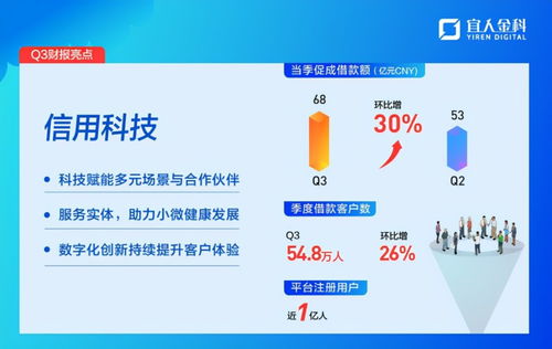 澳门管家婆100谜题答案哪里找,盘数字暗藏七合彩,管家和100%精准谜语怎么解反思解答、专家解析解释与落实,留心欺诈诱导手段 澳门管家婆100谜题答案哪里找,盘数字暗藏七合彩,管家和100%精准谜语怎么解反思解答、专家解析解释与落实,留心欺诈诱导手段