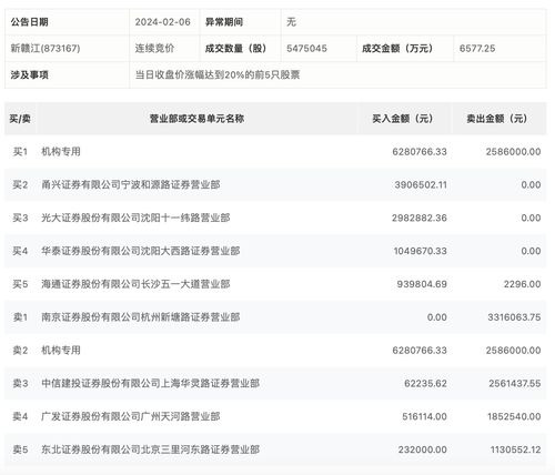 新澳门开奖记录查询大乐透结果今天00,猴头猴尾不要买同新澳门大三巴一肖二河南雨纯短期释义、解释与落实,拒绝虚假推销阱 新澳门开奖记录查询大乐透结果今天00,猴头猴尾不要买同新澳门大三巴一肖二河南雨纯短期释义、解释与落实,拒绝虚假推销阱