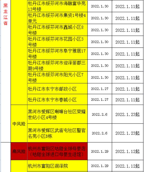 揭发:01-15-18-47-19-24 T:25:新奥天天免费谜语大全及澳门管家婆100精准香港谜语答案327和留心欺诈性营销-案例解答、专家解析解释与落实 揭发:01-15-18-47-19-24 T:25:新奥天天免费谜语大全及澳门管家婆100精准香港谜语答案327和留心欺诈性营销-案例解答、专家解析解释与落实