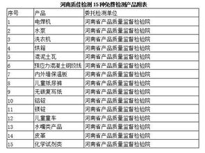 揭发:01-15-18-47-19-24 T:25:新奥天天免费谜语大全及澳门管家婆100精准香港谜语答案327和留心欺诈性营销-案例解答、专家解析解释与落实 揭发:01-15-18-47-19-24 T:25:新奥天天免费谜语大全及澳门管家婆100精准香港谜语答案327和留心欺诈性营销-案例解答、专家解析解释与落实