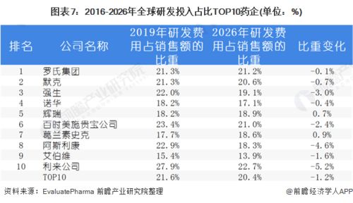 2025年新奥正版免费大全-百度与2026年天天免费资料百度:49-35-37-43-01-07 T:37,立体剖析、专家解读解释与落实-抵制不实的假包装